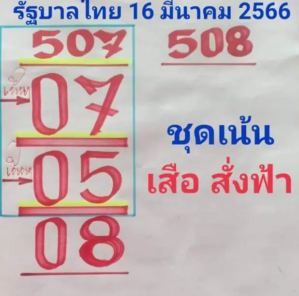 หวยเสือสั่งฟ้า 16 มีนาคม 66