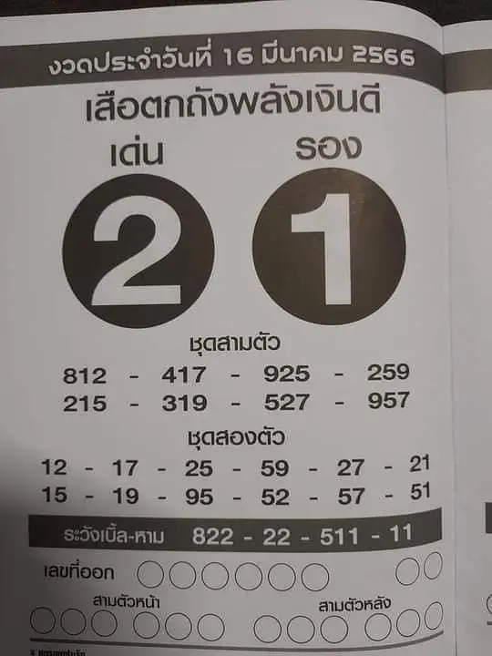 หวยเสือตกถังพลังเงินดี 16 มีนาคม 66