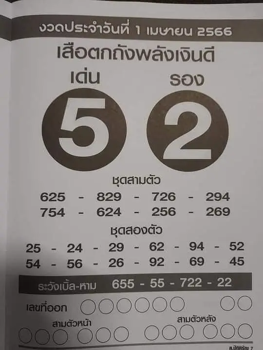 แนวหวยเสือตกถังพลังเงินดี 1 เมษายน 66