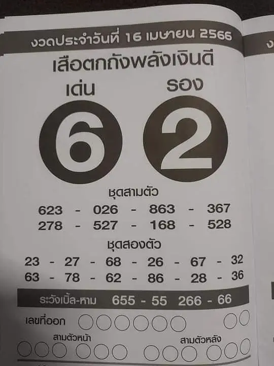 แนวหวยเสือตกถังพลังเงินดี 16 เมษายน 66