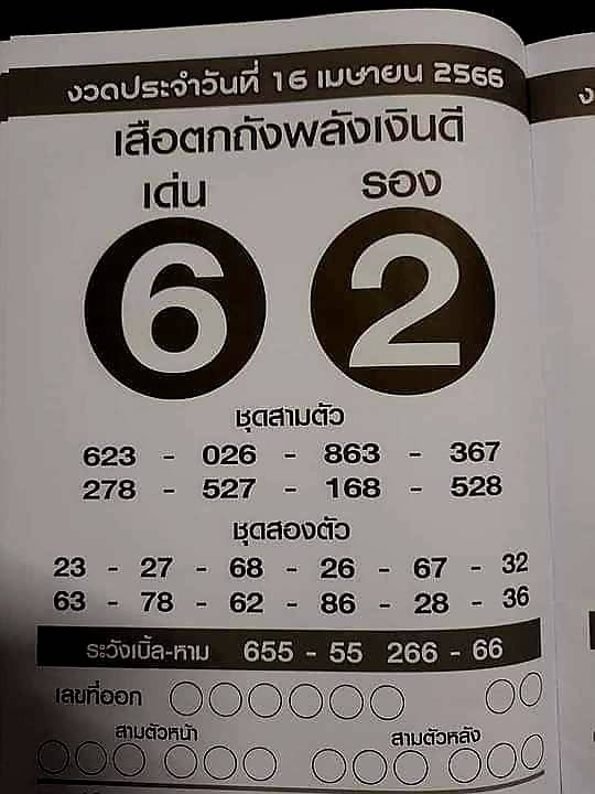 แนวหวยเสือตกถังพลังเงินดี 16 พฤษภาคม 66