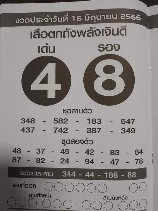 แนวทางหวยเสือตกถังพลังเงินดี 16 มิถุนายน 66